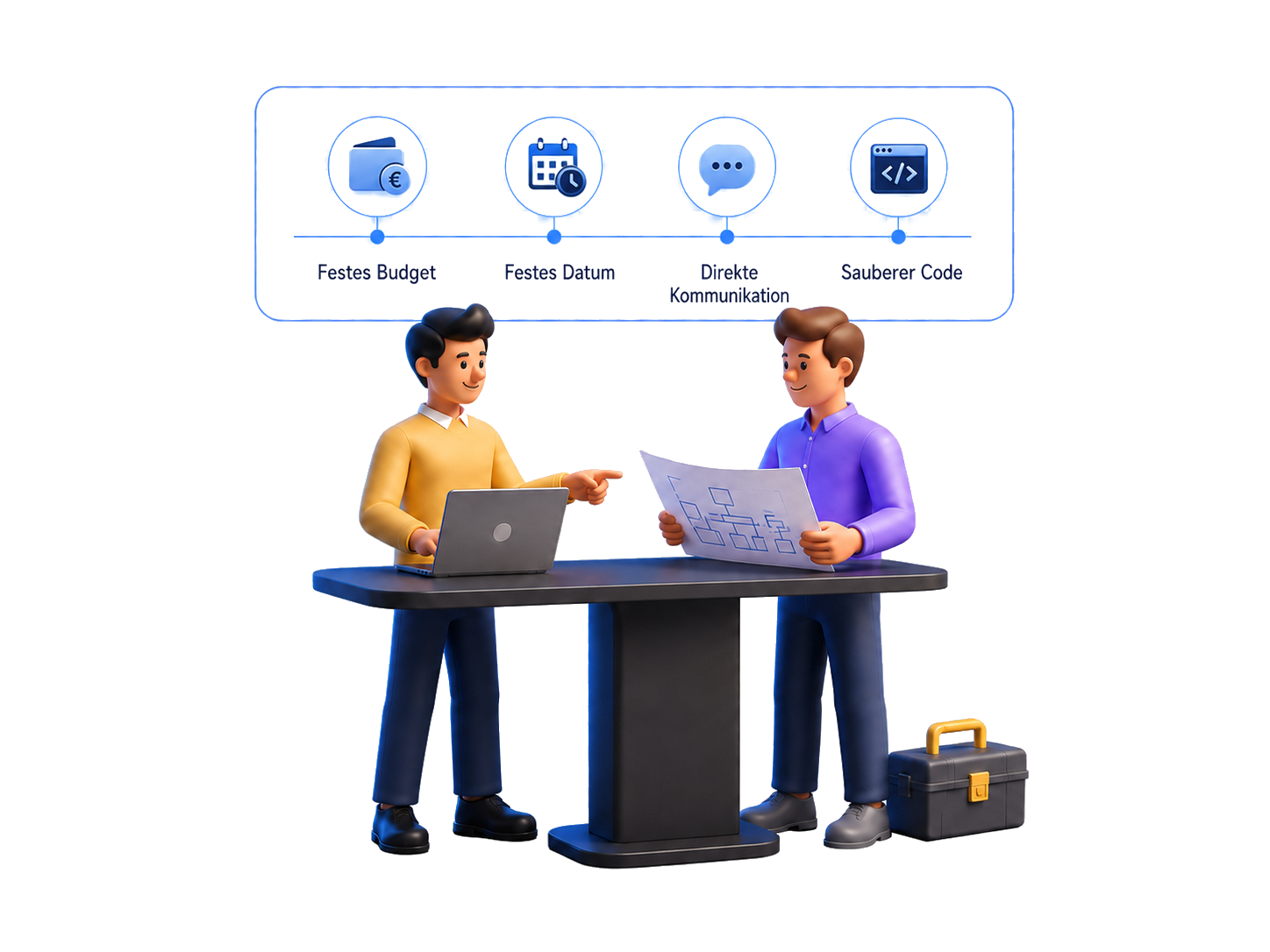 Illustration: zwei Personen am Tisch mit Laptop und vier AVIO-Versprechen